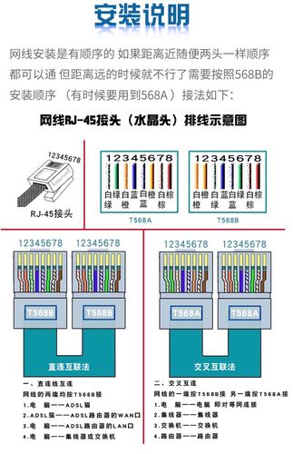 品牌:扬州缆普 网线种类:双绞线 颜色分类:450型无氧铜0.