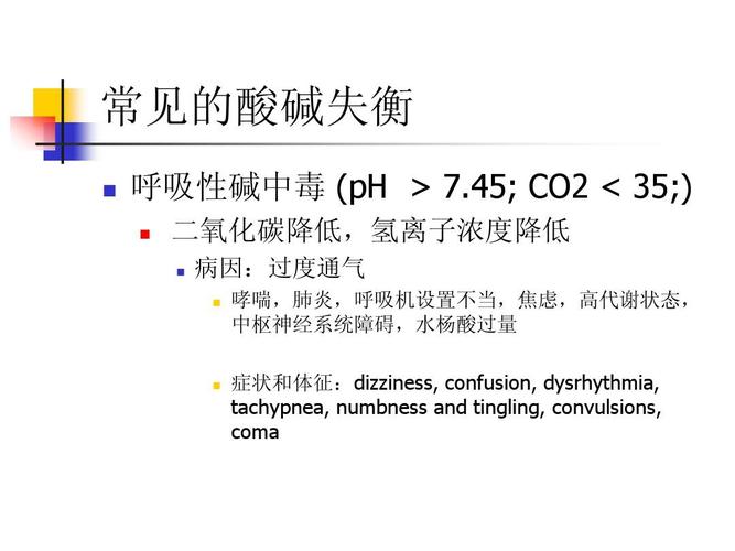 过量 症状和体征:dizziness, confusion, dysrhythmia, tachypnea