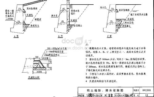砂,碎石反滤层套砂,碎石垫层子目.