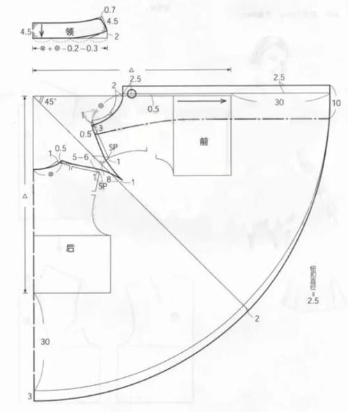分享四种披风的裁剪图纸(适合小白学习)_学习_披风_ 