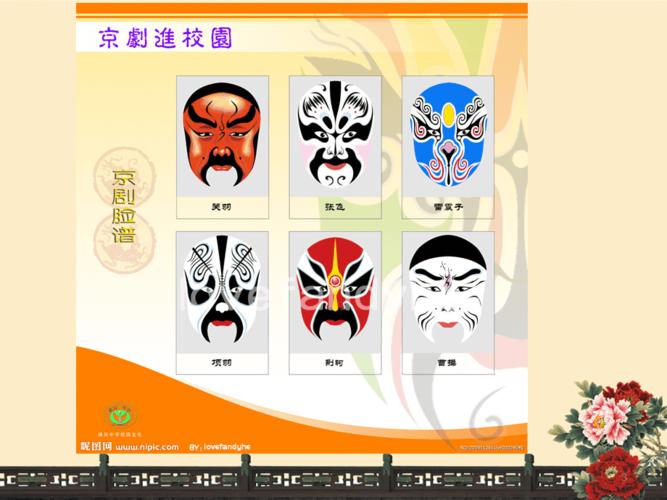 画脸谱ppt课件