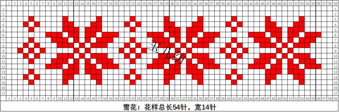 编织,十二生肖,双鱼,老虎,蜻蜓,龙