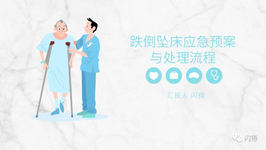 【ppt】跌倒坠床应急预案与处理流程