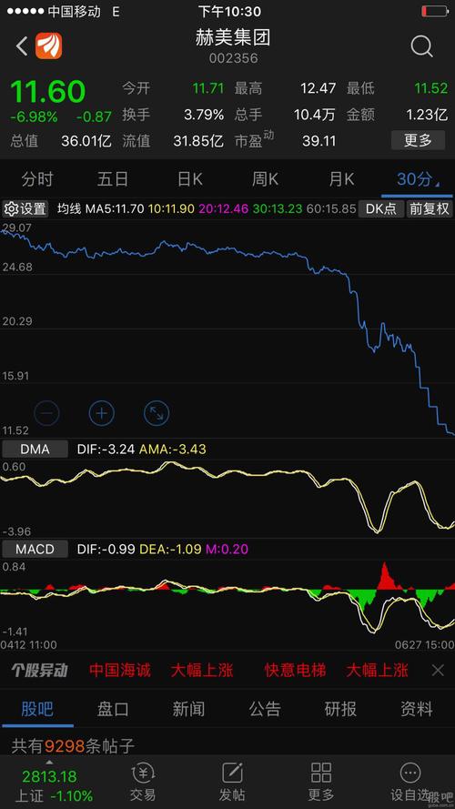 [图片]_*st赫美(002356)股吧_东方财富网股吧