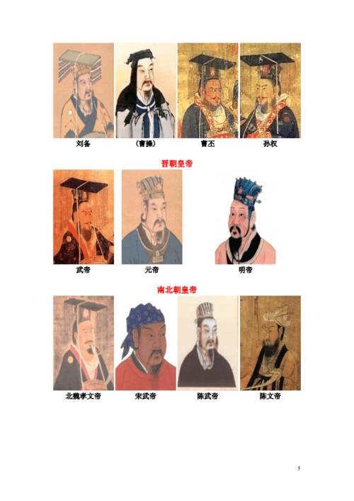 历代帝王图像集锦.doc