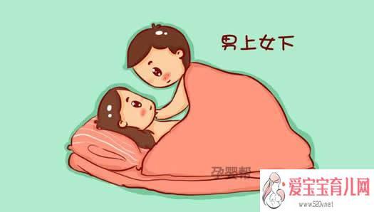 什么情况容易怀男孩2019:什么时候同房容易生男孩
