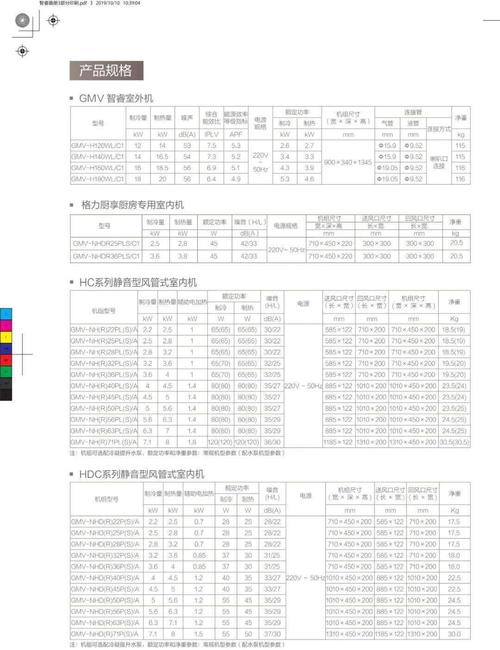 格力智睿多联机产品手册帮你选型