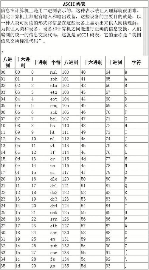asiii码表阿斯克码表大全