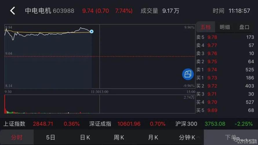 前董事长亲自翻墙"考察"竞争对手车间被抓现行,引发股票大涨