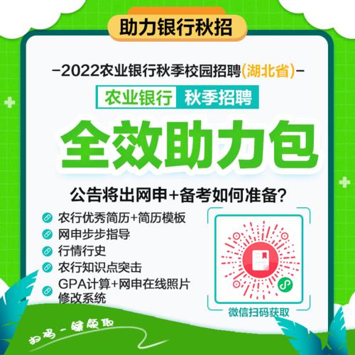 六险二金!农业银行总行招聘268人!