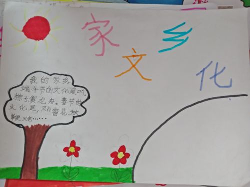 三(3)班 家乡文化手抄报