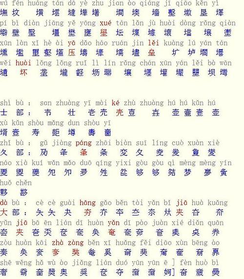 生僻字大全【加拼音标注!】