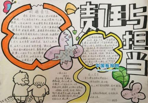 要有勇气敢担当的手抄报 责任与担当手抄报