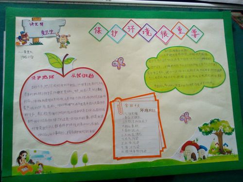 倾听花开的声音——2.1班手抄报集锦(刘桂花