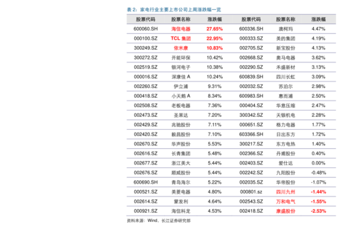 凤凰股份股票分析(凤凰股份股票)