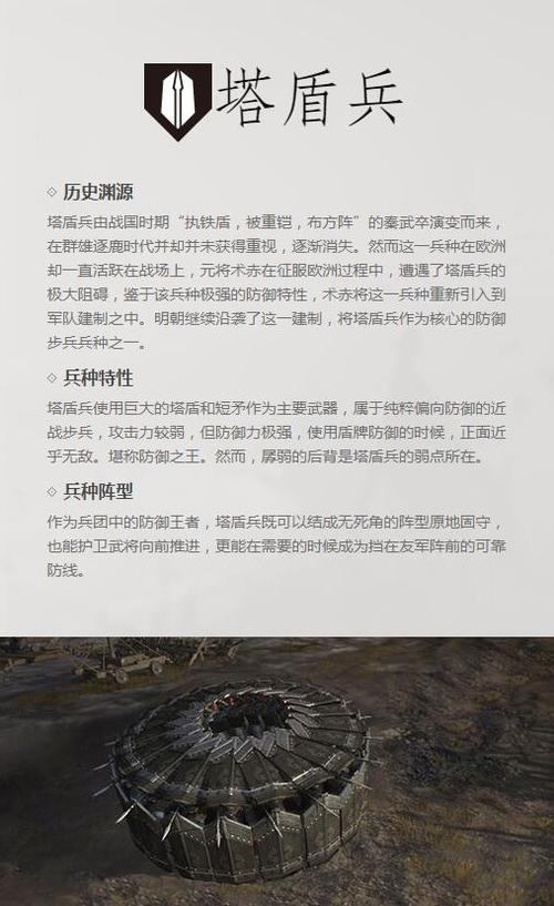 《战意》七大兵种 知识科普