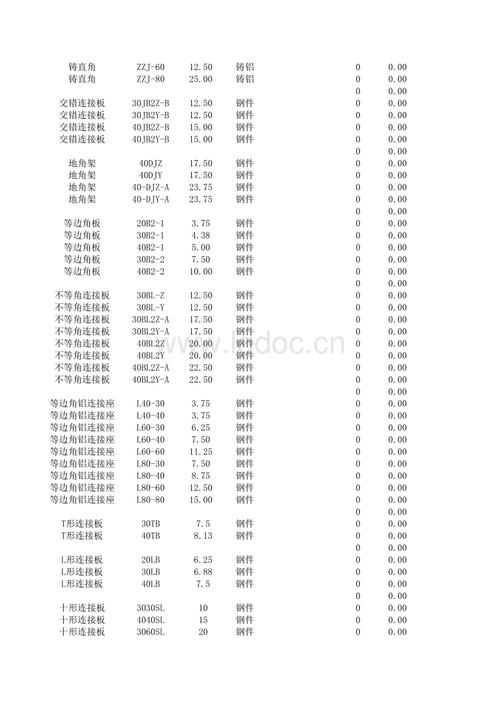 实用文档 表格模板 工业铝型材价格表(可自动计价).
