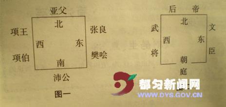 假如项羽鸿门宴上杀死刘邦 能保住霸业吗?