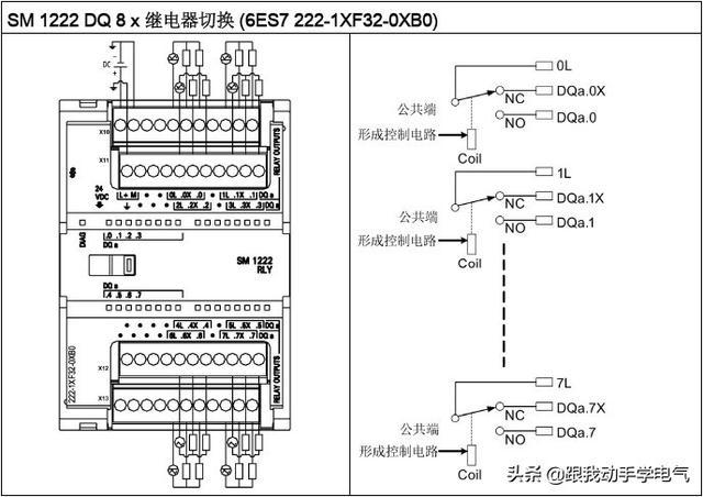 et200sp模块接线手册跟我一起看博途1200手册之数字量信号模块接线