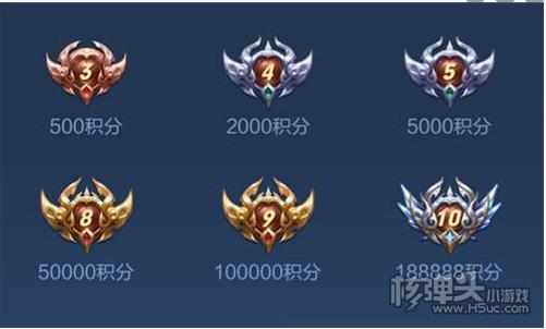 王者荣耀贵族v10价格一览v10价格要充多少