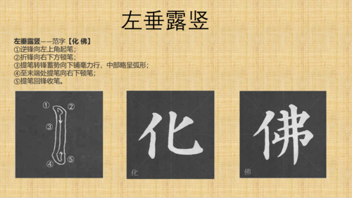 ②折锋向右下方顿笔;①逆锋向左上角起笔;左垂露竖——范字【化 佛】