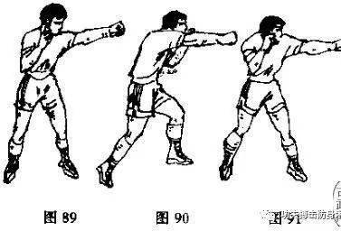 散打拳击组合拳图文教学