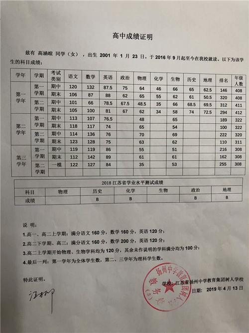 高中成绩证明.jpg