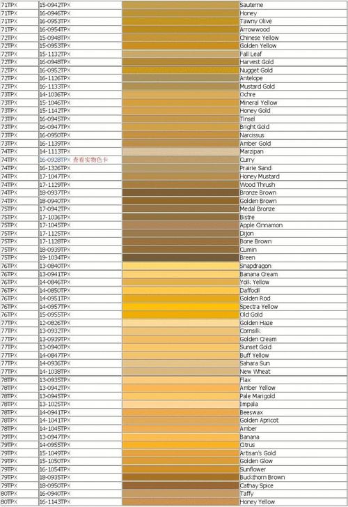 潘通色卡对照表