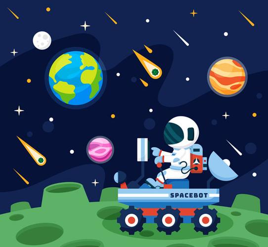 卡通太空探索