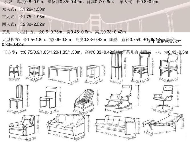 文档网 所有分类 工程科技 纺织/轻工业 常用人体工学家具尺寸ppt