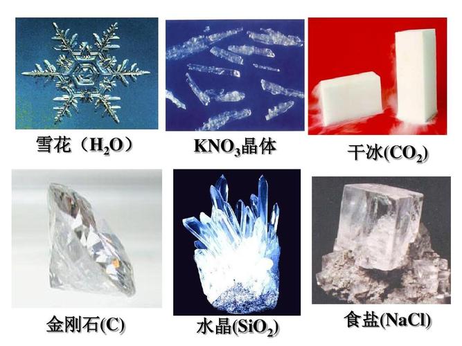雪花(h2o) kno3晶体 干冰(co2) 金刚石(c) 水晶(sio2) 食盐(nacl)