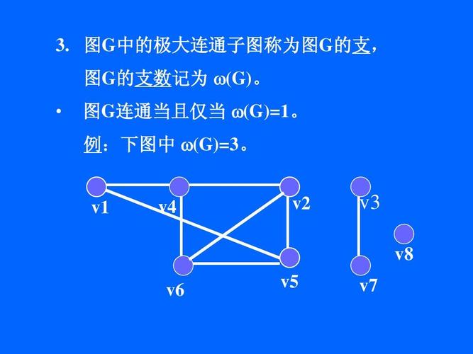 图g中的极大连通子图称为图g的支, 图g的支数记为  (g).