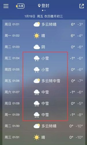 登封晴空万里,空气质量良好 老天,你好调皮 把预报天气的人气的