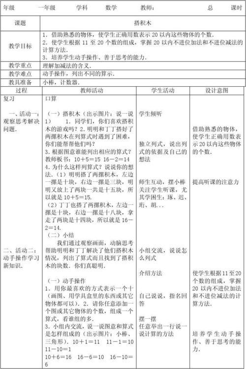 > 搭积木