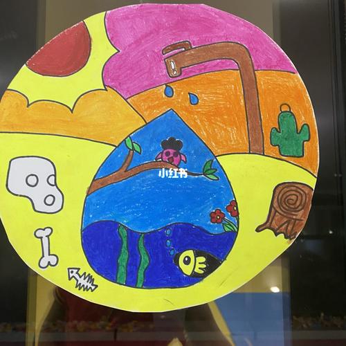 幼儿园环创 世界地球日 手工画_幼儿园环创_手工制作