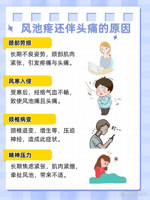 风池部位疼痛是什么原因 风池部位疼,原因可能多样