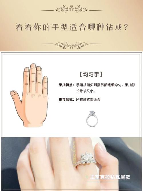 看看你的手型适合哪种钻戒_钻戒_戒指