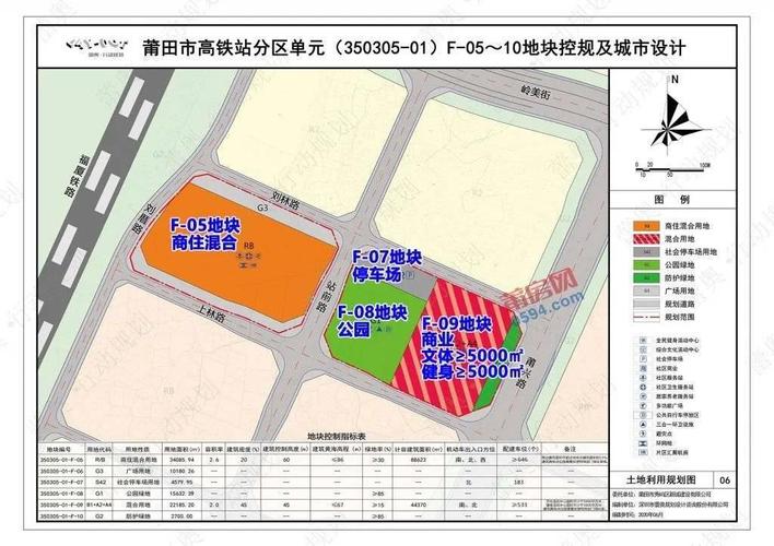莆田高铁f-04,f-13地块规划图