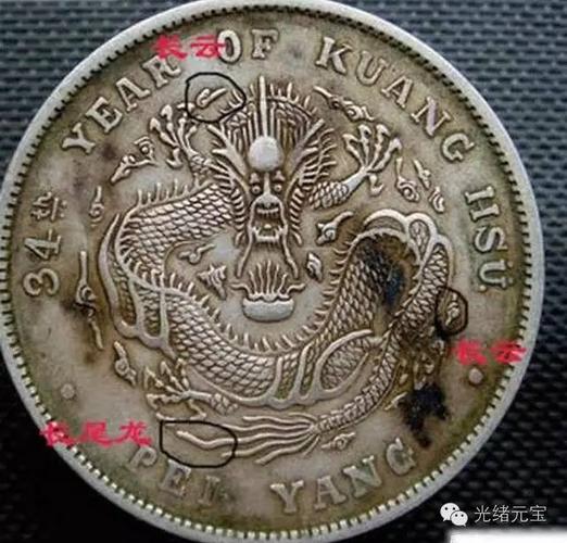 光绪元宝北洋造那种版别最为珍贵