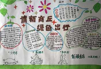 商丘的建筑标志手抄报 安全标志手抄报