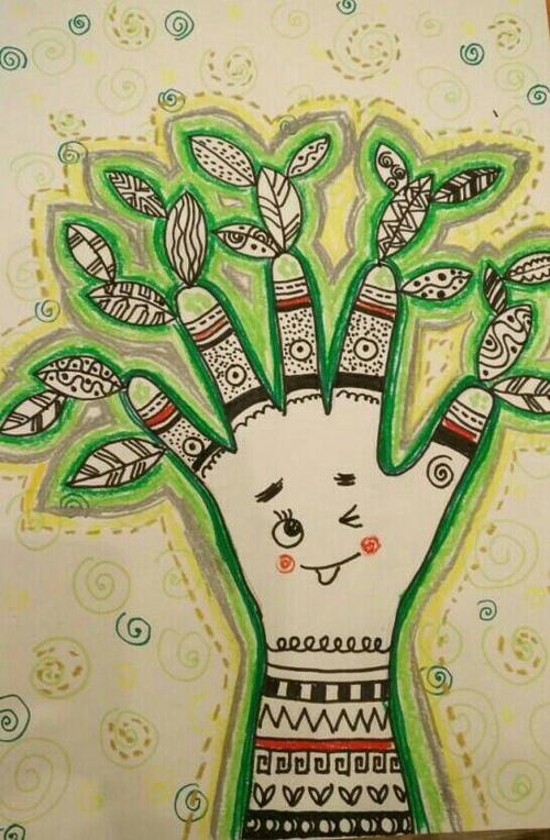 材料准备: 手掌画步骤操作 手掌画示例.