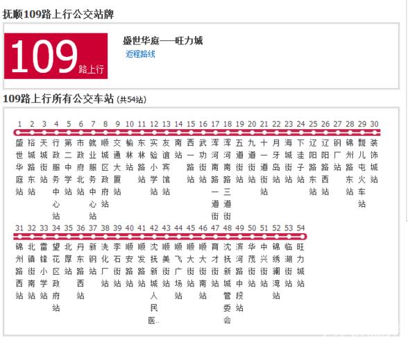 抚顺109路上行公交线路qq截图20140729102307图片 - 第0张