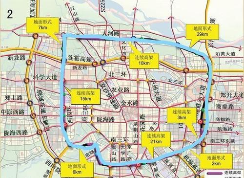 郑州限行四环区域在哪?周末是否限行?你关注的问题,答案都在这