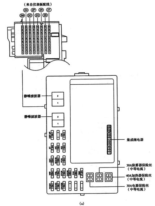 仪表板接线盒继电器和保险丝位置图     b
