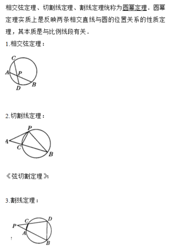 知识点圆幂定理