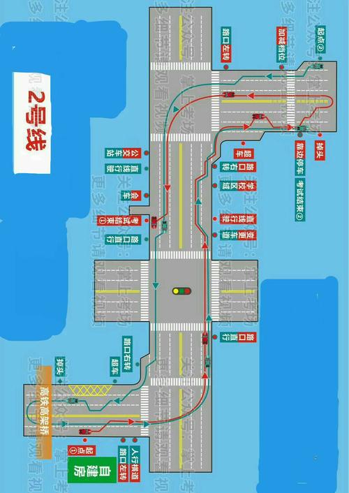 科目三考试介绍及注意事项