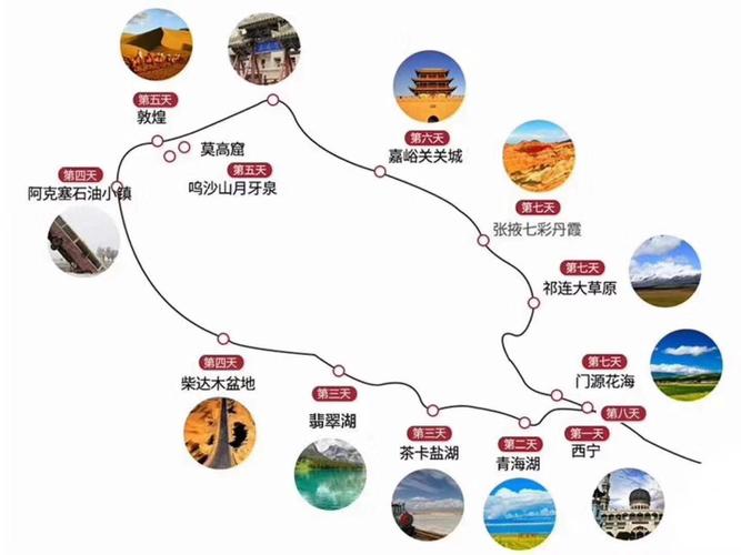 给自己立个flag,下次自驾游,走这条路线,去传说中的敦煌一睹沙漠奇景