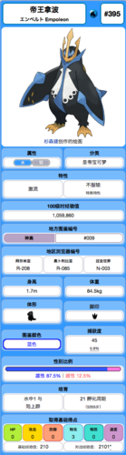今天给大家介绍帝王拿波(日文:エンペルト,英文:empoleon)是水系和钢