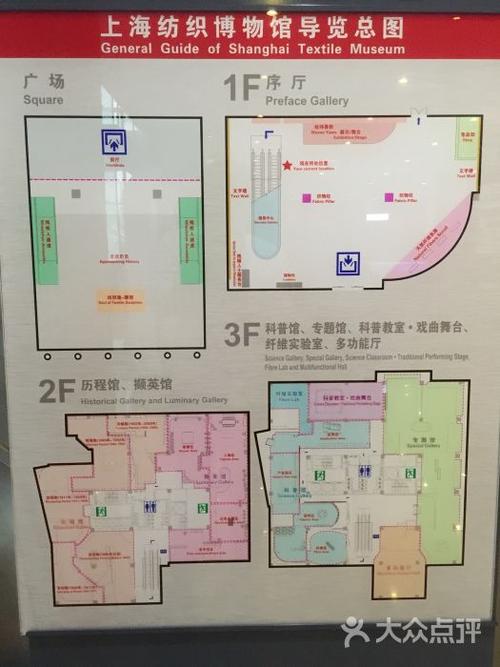 上海纺织博物馆图片 - 第3张