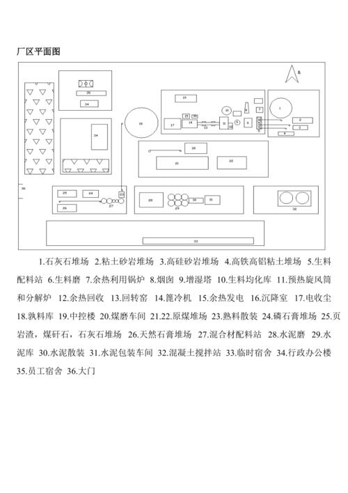 水泥厂平面图